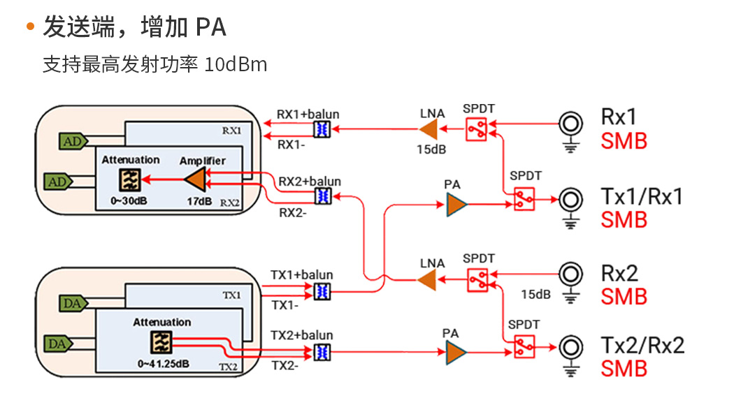 FH7000_15.jpg FH7000_15.jpg